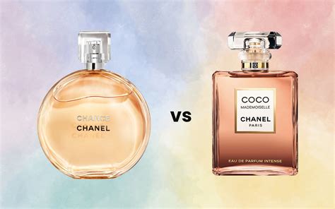 chanel chance или coco mademoiselle|Chanel Chance vs Coco Mademoiselle : r/chanel .